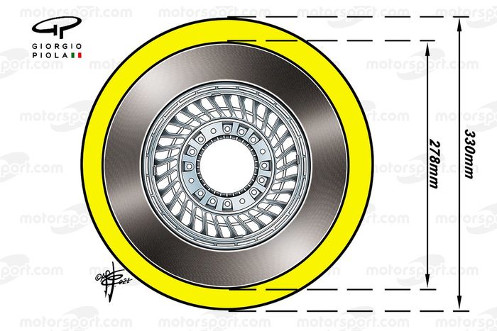 2022 brake disc dimension  
