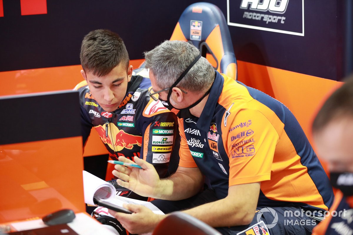 Raúl Fernández, Red Bull KTM Ajo