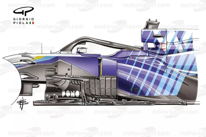 Williams FW43B bargeboard detail