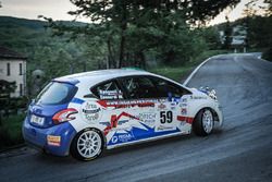 Marco Leonardi, Peugeot 208 R2B