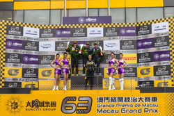 Podium:Race winner:Antonio Felix da Costa;second place:Callum Ilott;third place:Sergio Sette Camara
