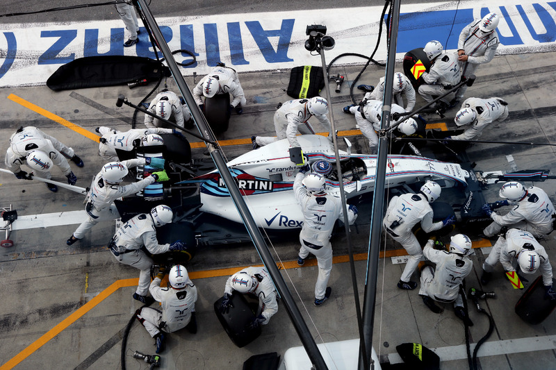 Saisonbilanz der Formel 1