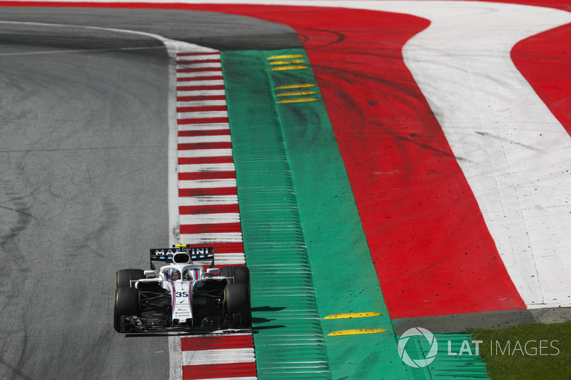 Sergey Sirotkin, Williams FW41