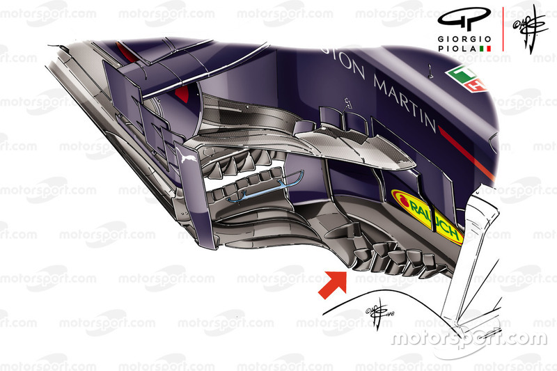 Red Bull Racing RB14 sidepods, GP da França