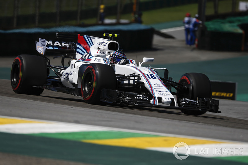 Lance Stroll, Williams FW40