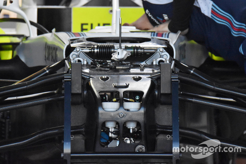 Передняя подвеска Williams FW41