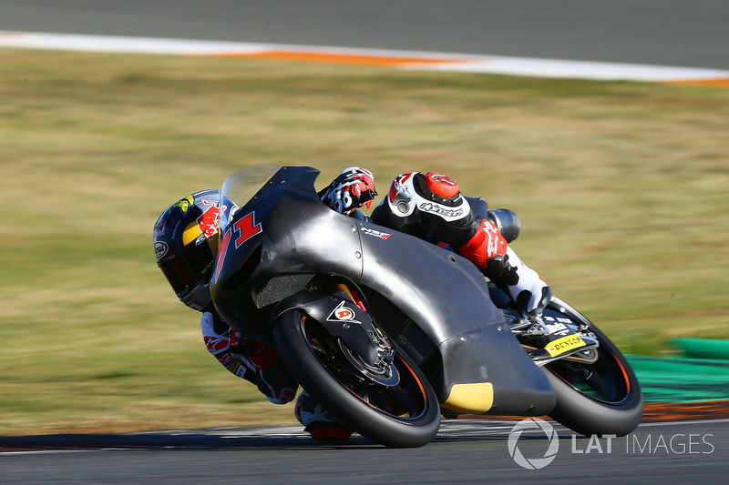 Ayumu Sasaki, SIC Racing Team
