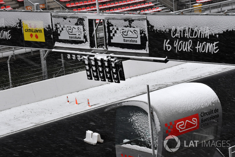 Circuit de Barcelona nevado