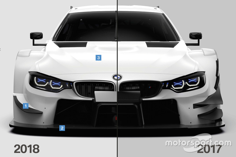Сравнение аэродинамики BMW M4 DTM 2017 и 2018 года