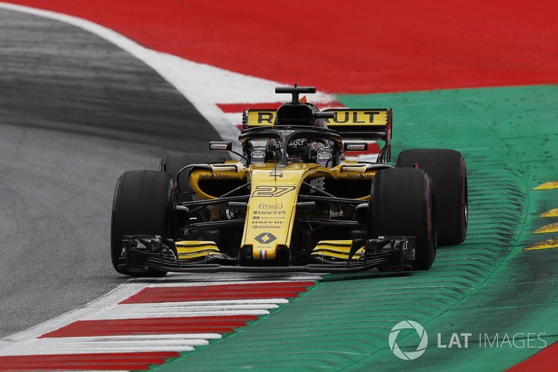 Nico Hulkenberg, Renault Sport F1 Team R.S. 18