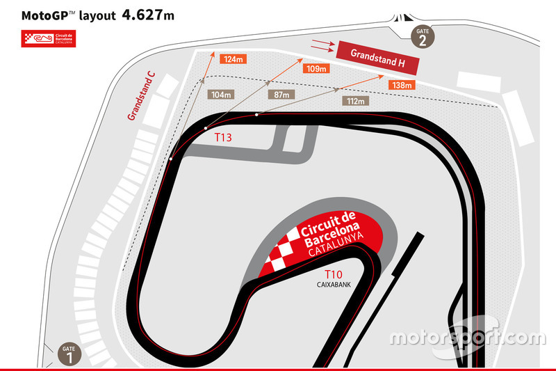 Nueva escapatoria Circuit de Barcelona-Catalunya 2018