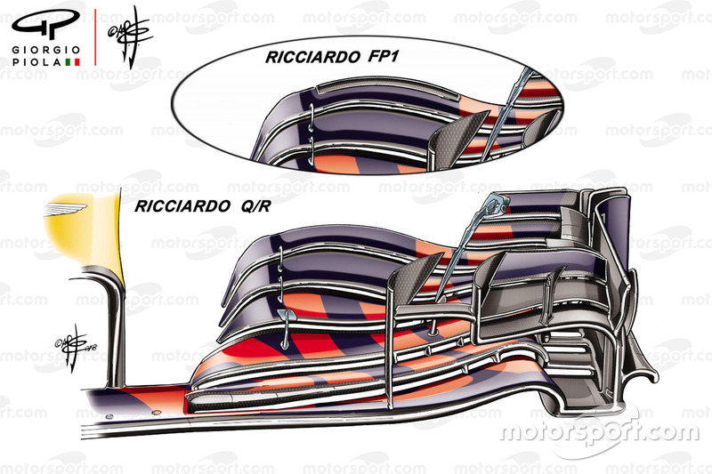 Red Bull Racing RB14 asa dianteira, GP da Grã-Bretanha