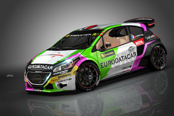 Sébastien Loeb Racing, Peugeot 208 WRX