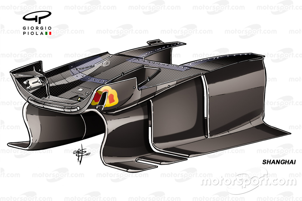 Red Bull RB13: Luftführung unter dem Chassis, GP China