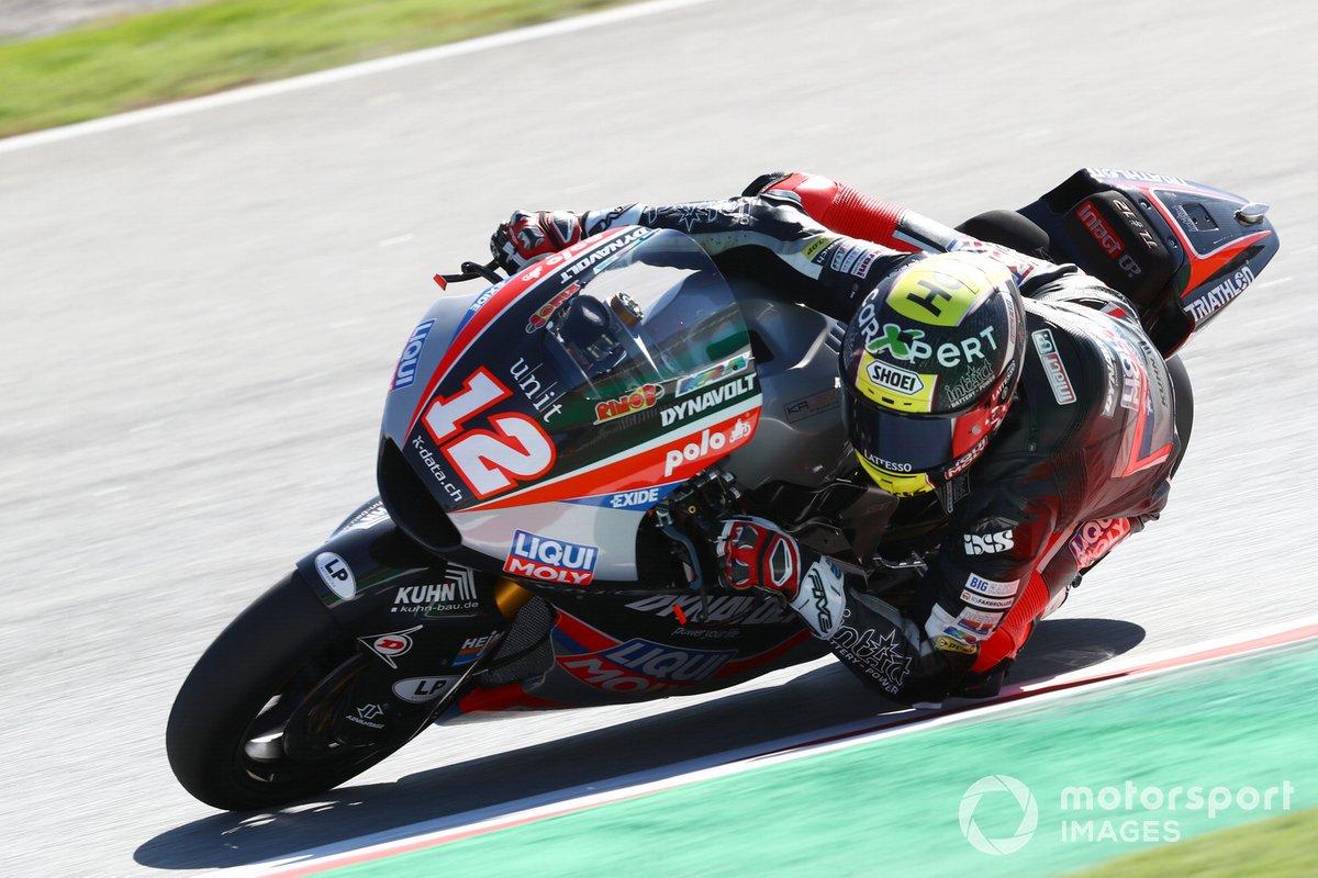 Thomas Luthi, Intact GP