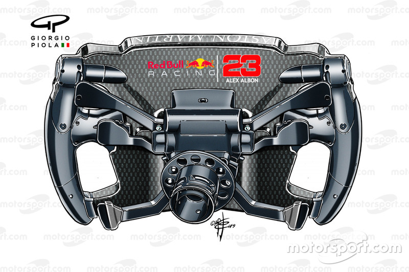 Red Bull Racing RB15, steering wheel Alexander Albon