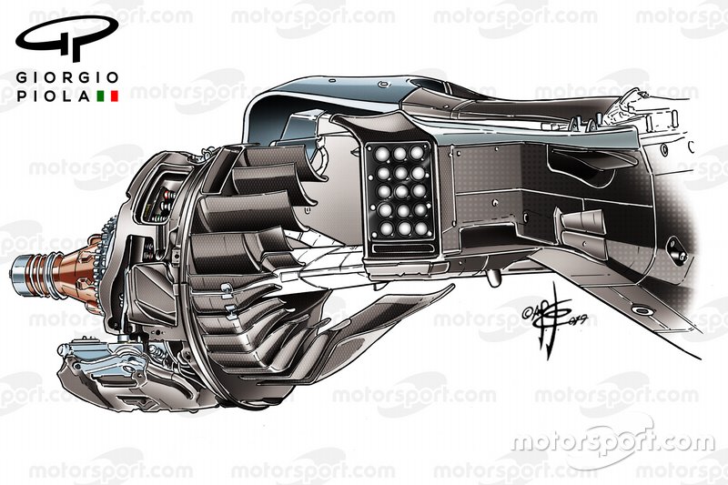 Giorgio Piola's F1 technical analysis