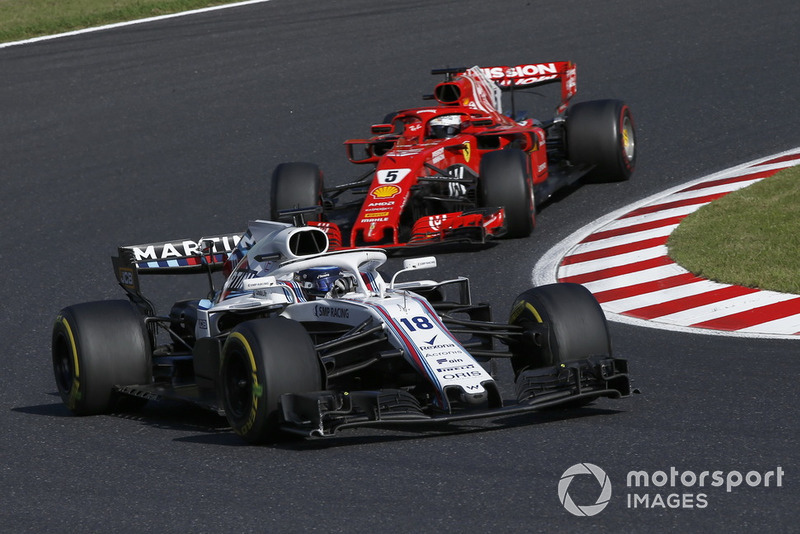 P17: Lance Stroll, Williams FW41
