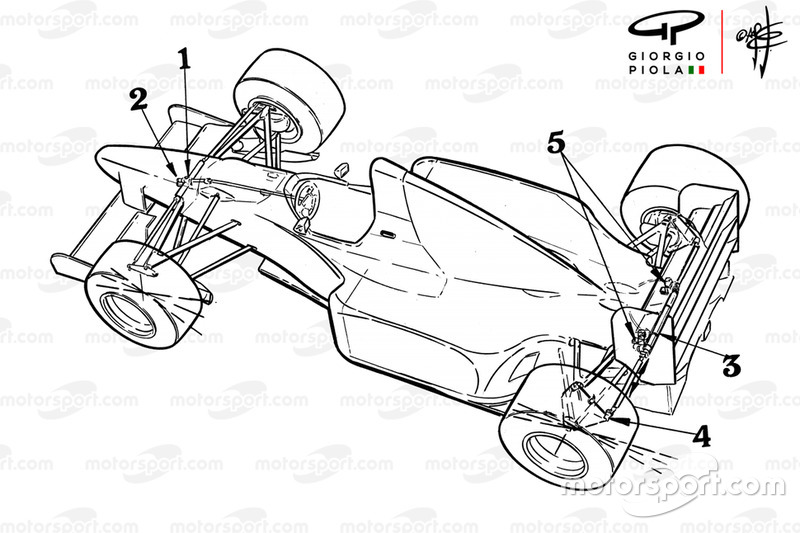 Benetton B193