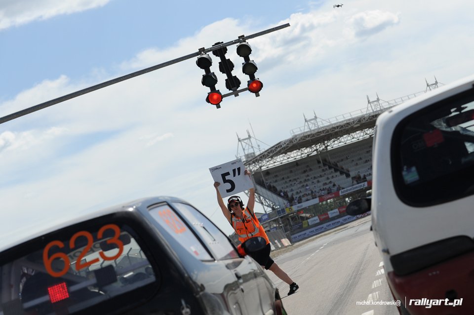 Mistrzostwa Polski Rallycross