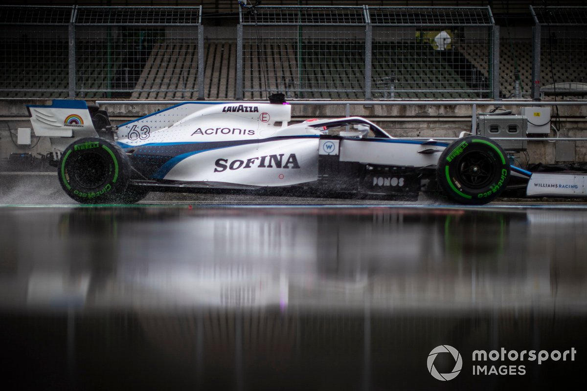 George Russell, Williams FW43