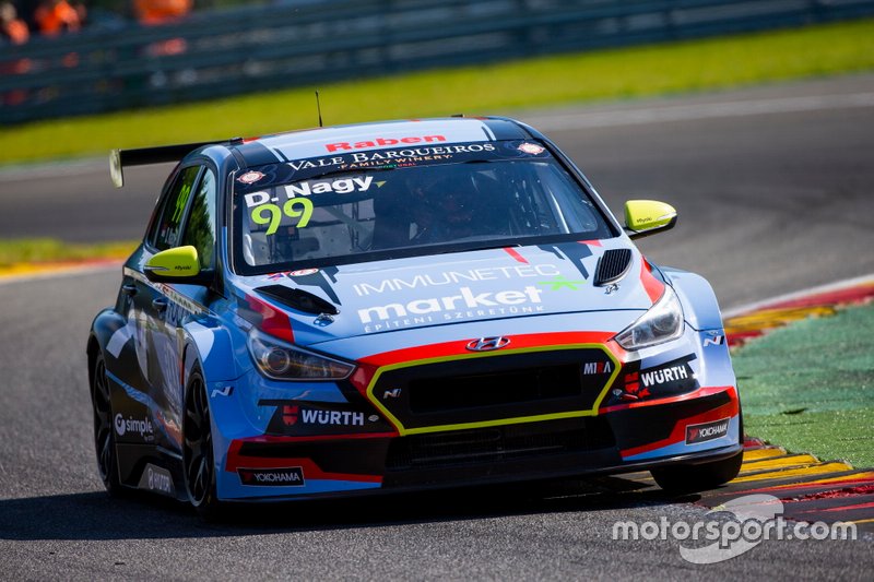 Dániel Nagy, M1RA Motorsport Hyundai i30 N TCR