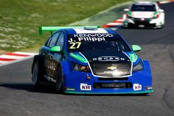 John Filippi, Campos Racing, Chevrolet RML Cruze TC1