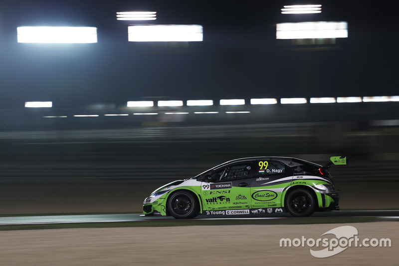 Даниэль Надь, Zengo Motorsport, Honday Civic WTCC