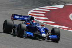 Egor Orudzhev, SMP Racing with AVF