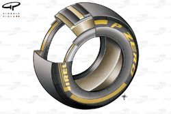 Pirelli tyre cutout