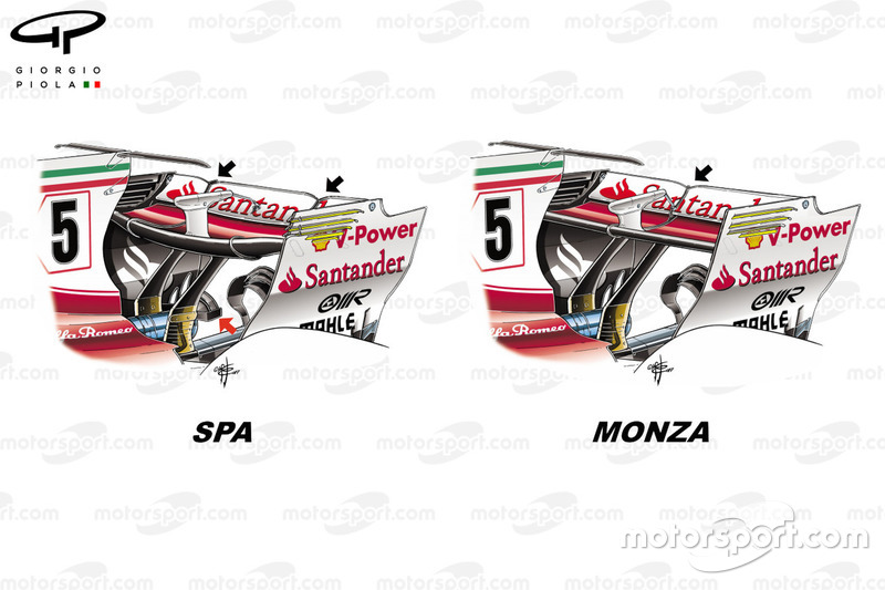 Ferrari SF70H rear wing comparison