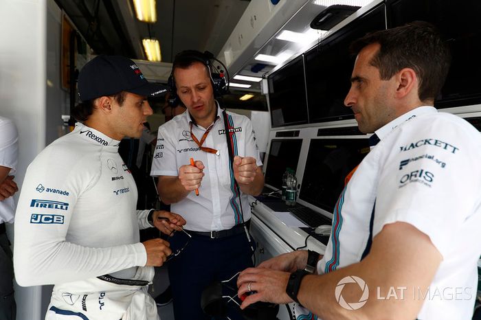  Felipe Massa, Williams