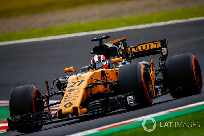 Nico Hulkenberg, Renault Sport F1 Team RS17