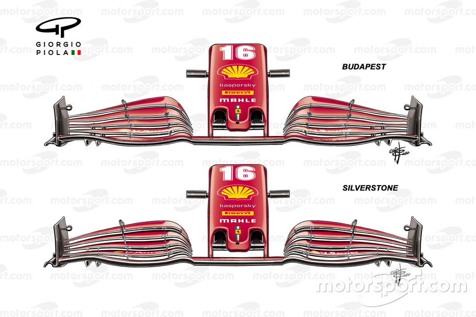 Confronto ala anteriore della, Ferrari SF1000, GP Ungheria, GP Gran Bretagna