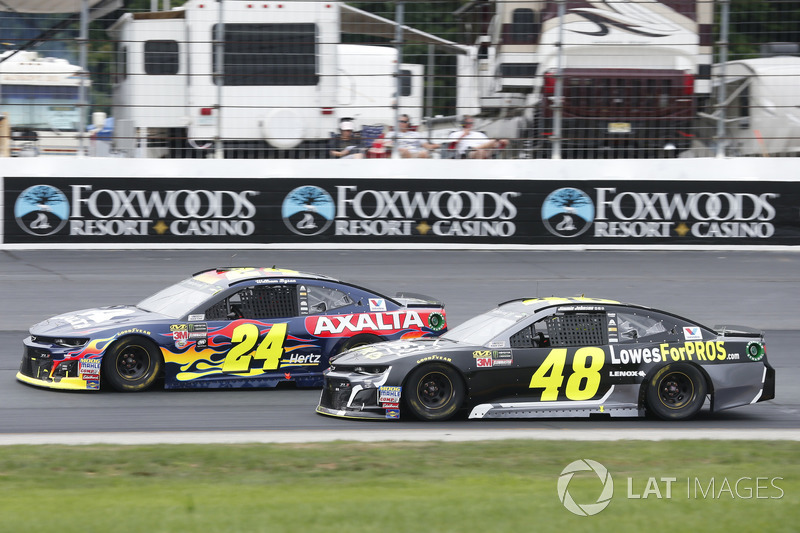 Loudon