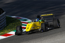 Max Fewtrell, R-Ace Gp