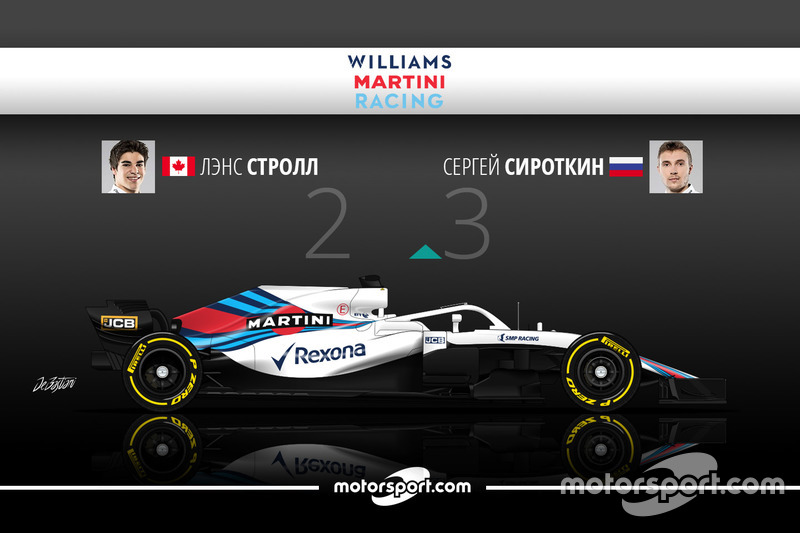 Стролл 2 Сироткин 3