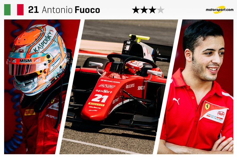 Antonio Fuoco - 21 ans