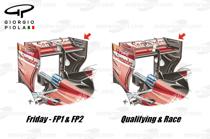 Ferrari SF16H rear wings comparison, captioned, Belgium GP