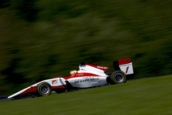 Charles Leclerc, ART Grand Prix