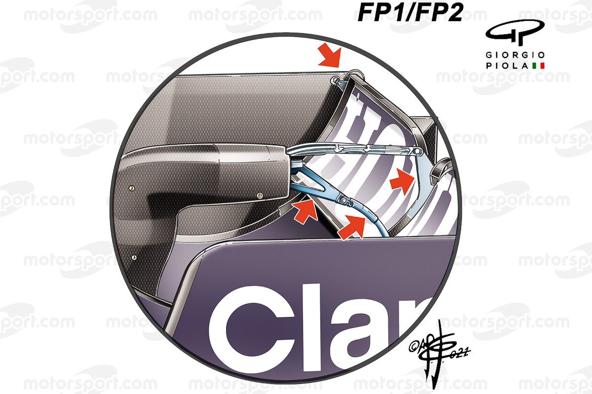 Red Bull Racing RB16B, Qatar FP1/FP2