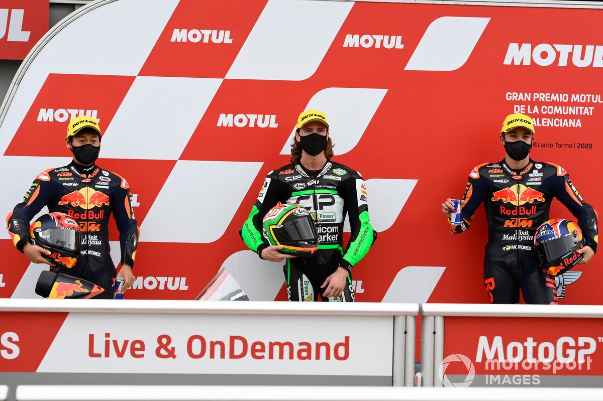 Kaito Toba, Red Bull KTM Ajo, Darryn Binder, CIP Green Power, Raul Fernandez, Red Bull KTM Ajo