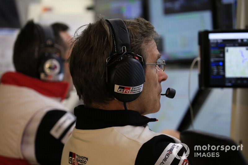 Toyota Gazoo Racing