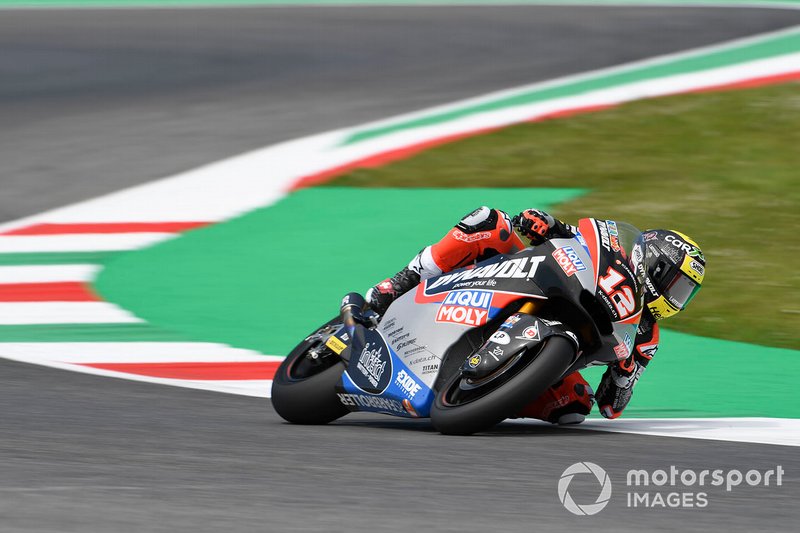 Thomas Luthi, Intact GP