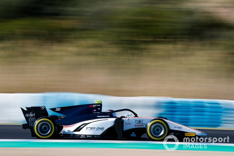Juan Manuel Correa, SAUBER JUNIOR TEAM BY CHAROUZ