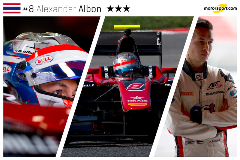 Alexander Albon - 21 ans