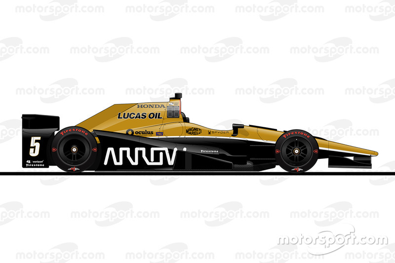 James Hinchcliffe, Schmidt Peterson Motorsports Honda