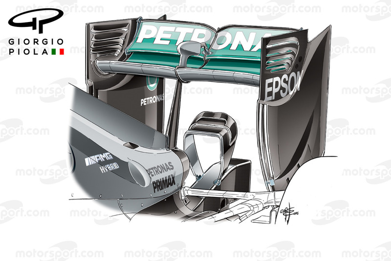 Mercedes W07, Heckflügel für Barcelona