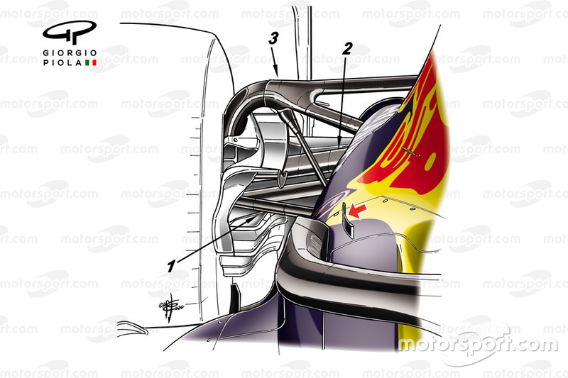 Red Bull RB16