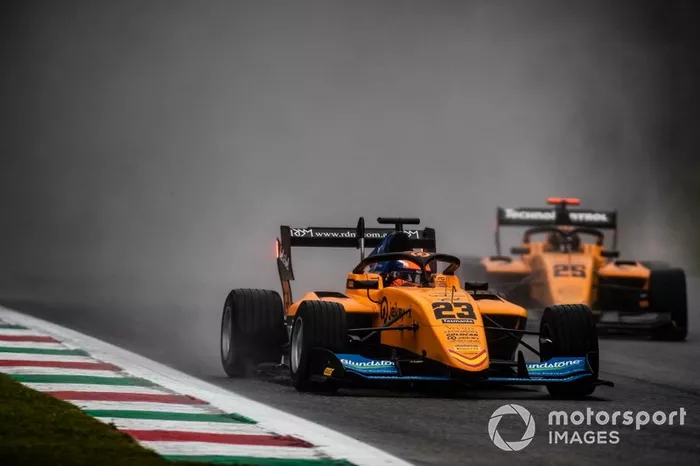 Alexander Peroni, Campos Racing